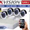 HD Camera + 4 Channel DVR System